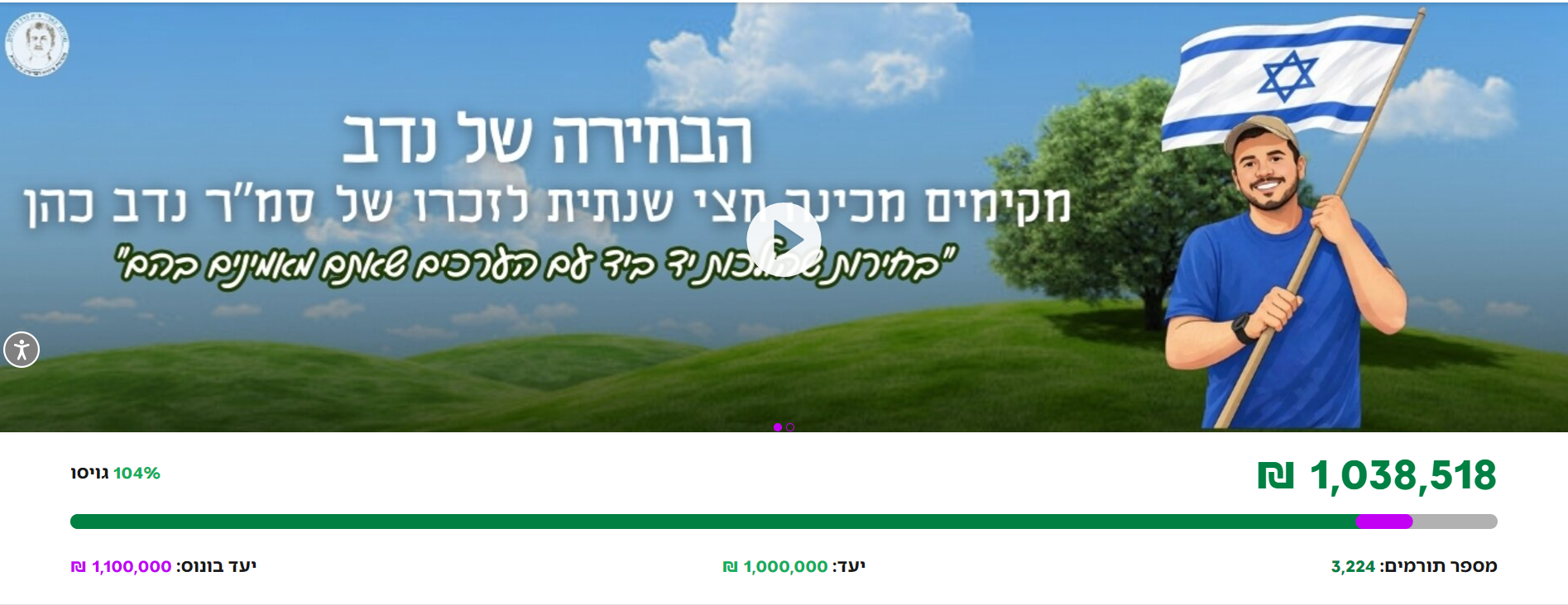 הבחירה של נדב