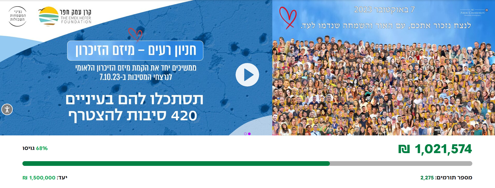 מיזם הזיכרון – חניון רעים